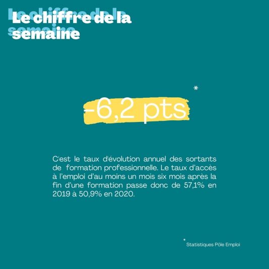 17_09_21 Le chiffre de la semaine